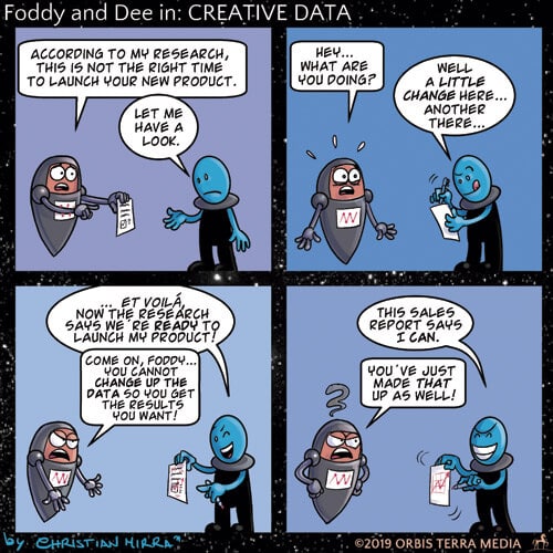 Creative Data