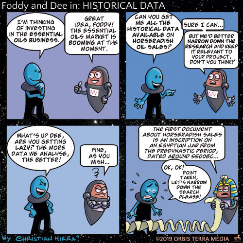 Historical Data